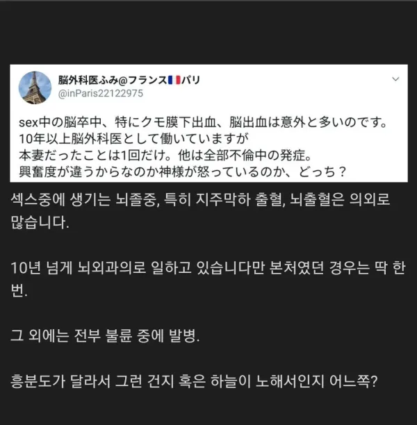 의사가 말하는 복상사 비율